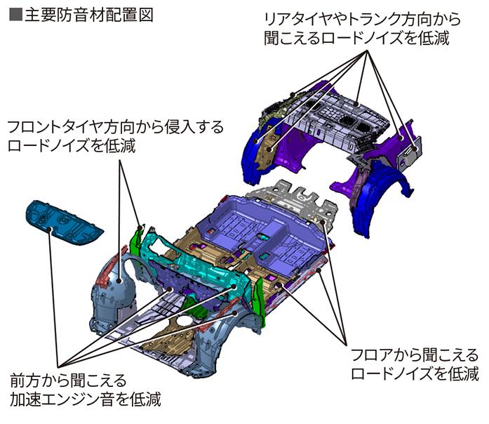 新型アコード発売 〜 画像48