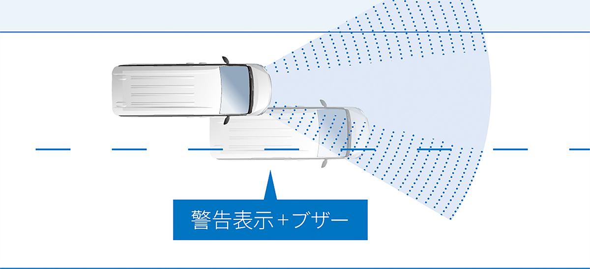 スズキランディが一部仕様変更 〜 画像14