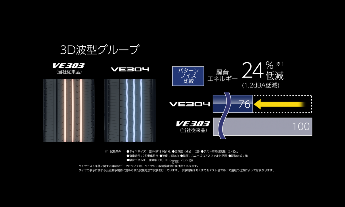 VEURO VE304 〜 画像57