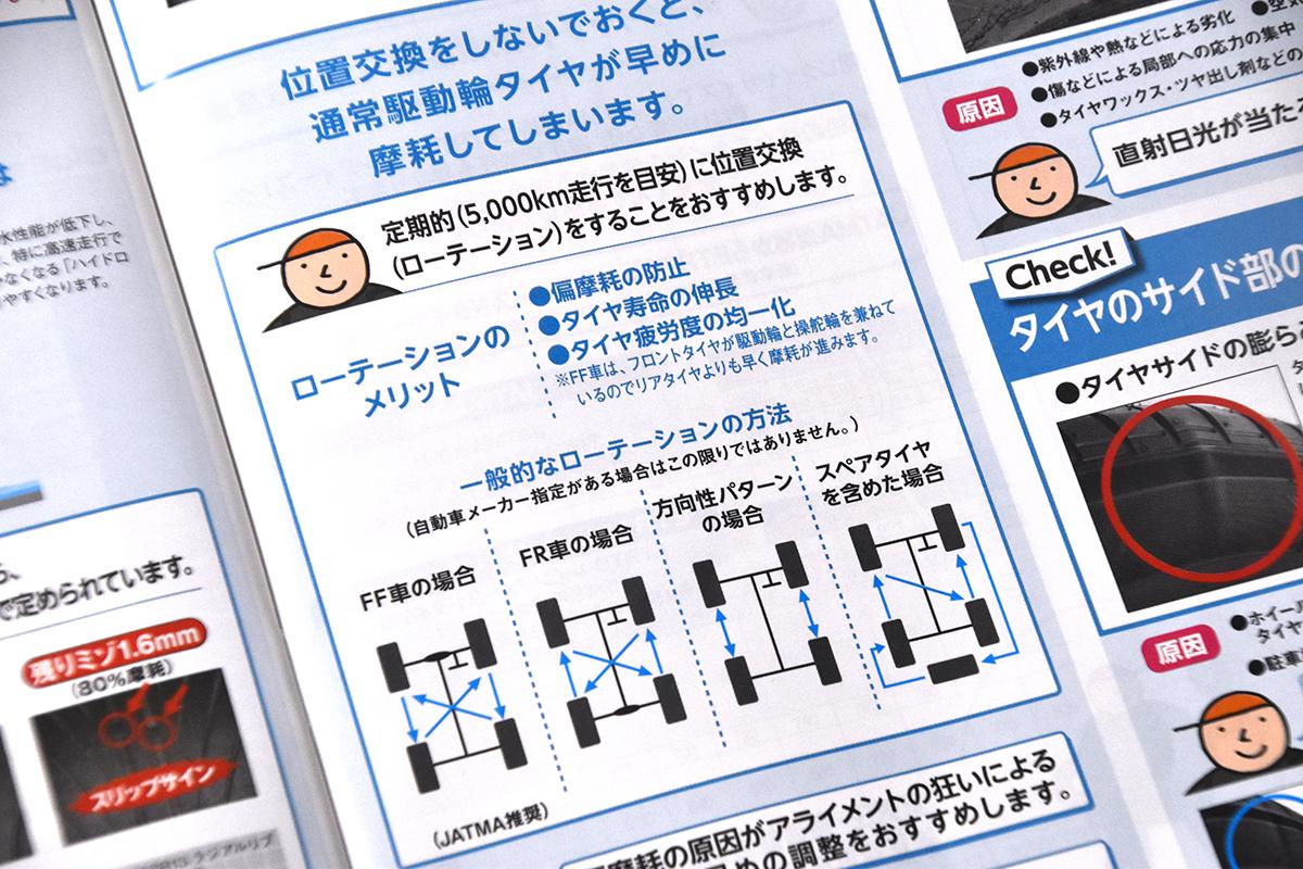 横浜ゴムが教えるタイヤ基礎知識 〜 画像11