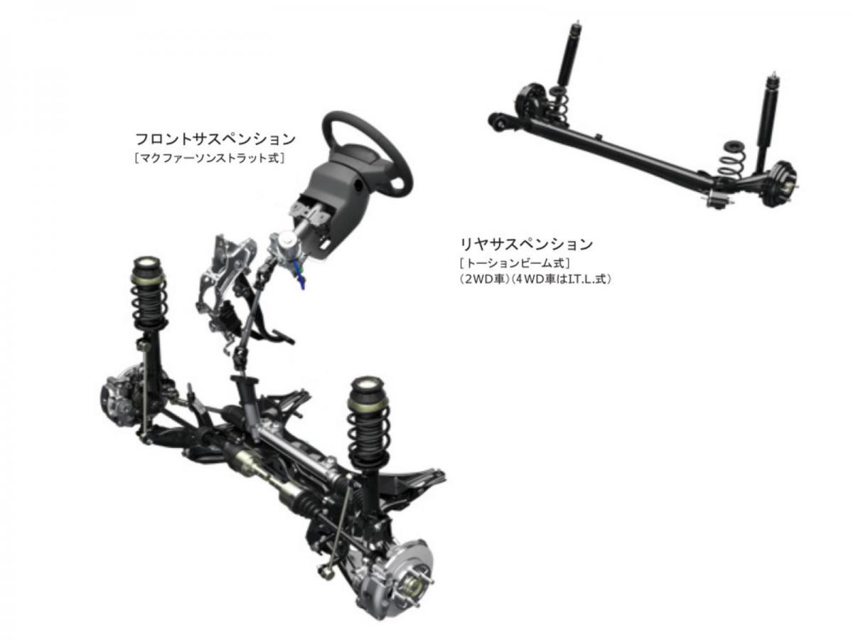 新型スズキ・ハスラーのメカニズム紹介 〜 画像18