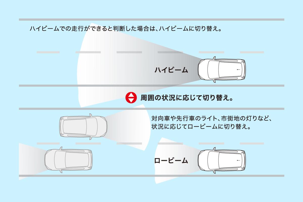 ミラージュが改良 〜 画像63