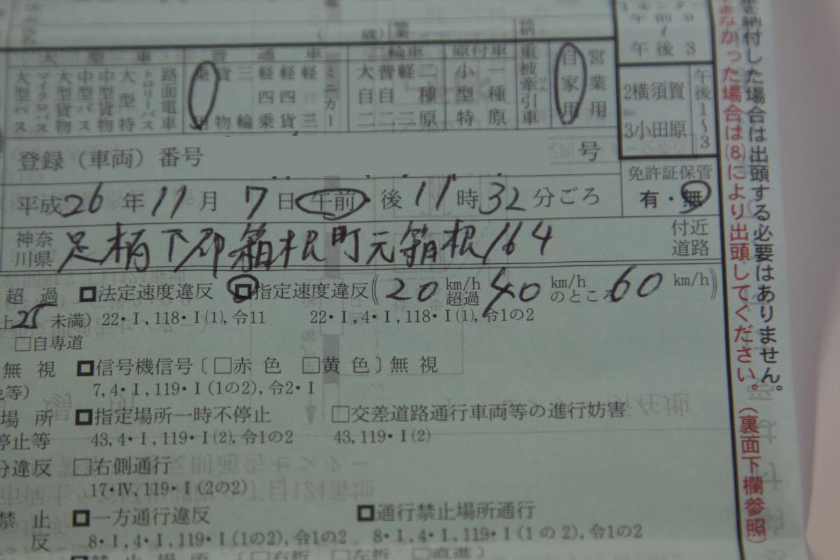 交通違反をすると切られる「切符」の種類とそれぞれの意味 〜 画像4