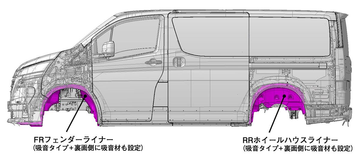 グランエースのメカニズムを解説 〜 画像11