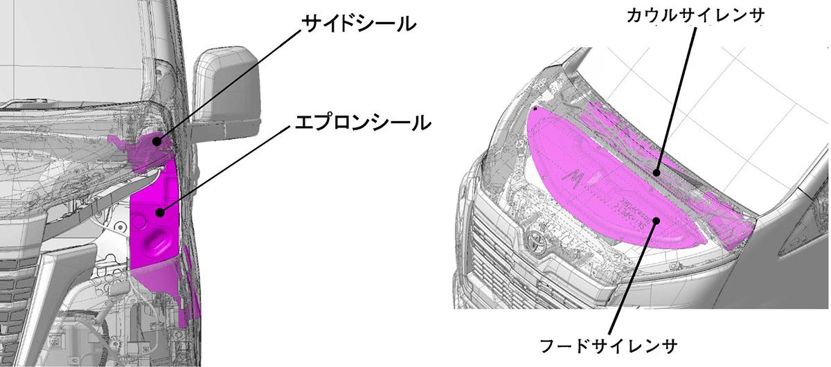 グランエースのメカニズムを解説 〜 画像12