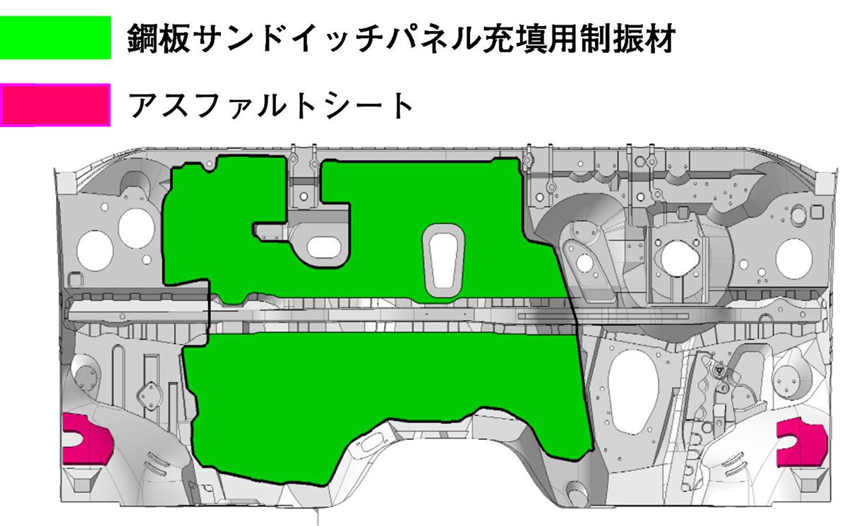 グランエースのメカニズムを解説 〜 画像15