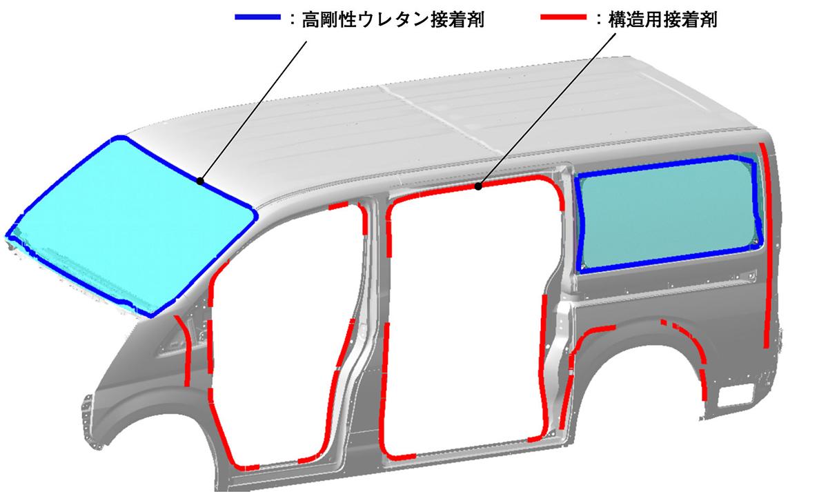 グランエースのメカニズムを解説 〜 画像17