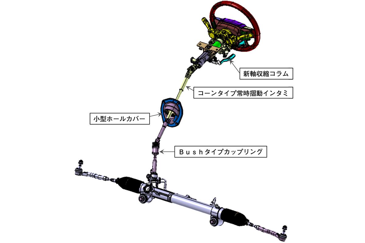 グランエースのメカニズムを解説 〜 画像22