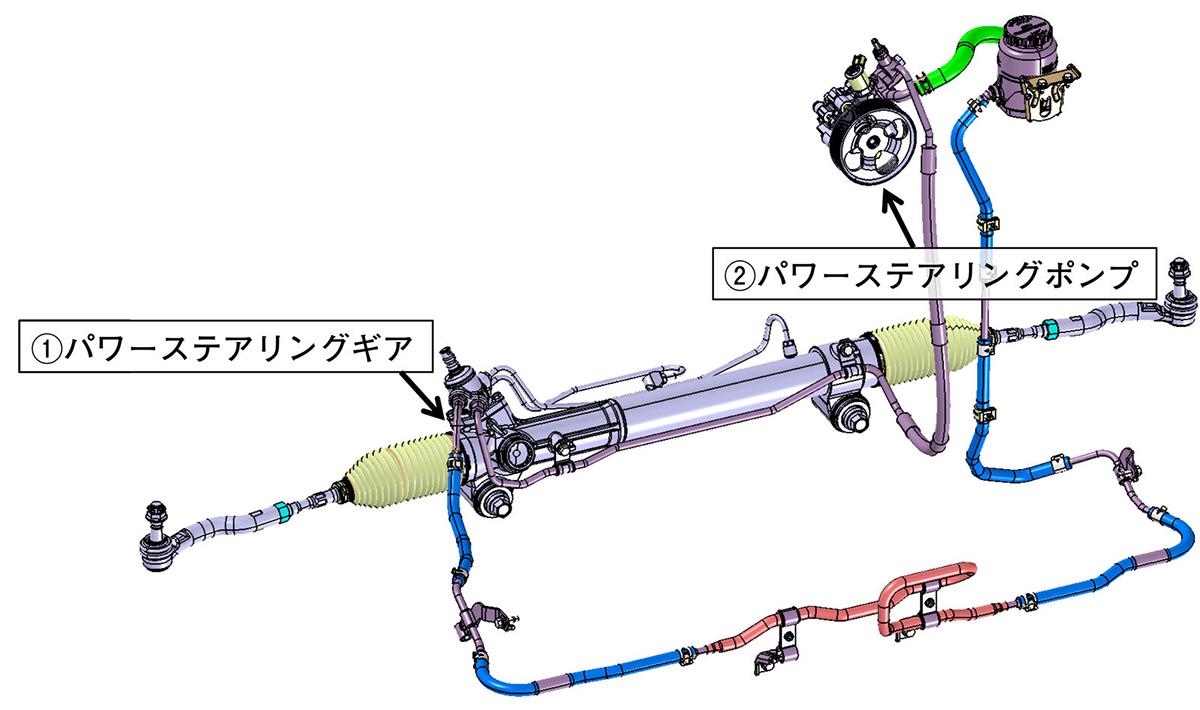 グランエースのメカニズムを解説 〜 画像23