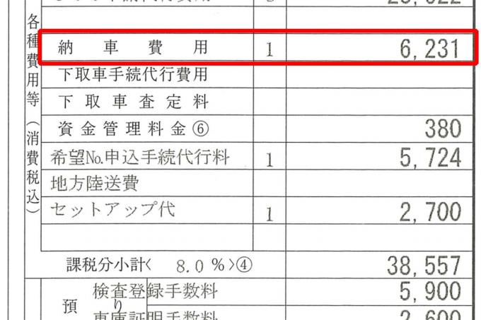 納車費用とは