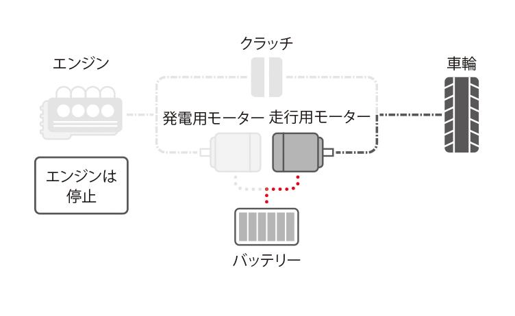 ホンダインサイトがマイナーチェンジ 〜 画像73