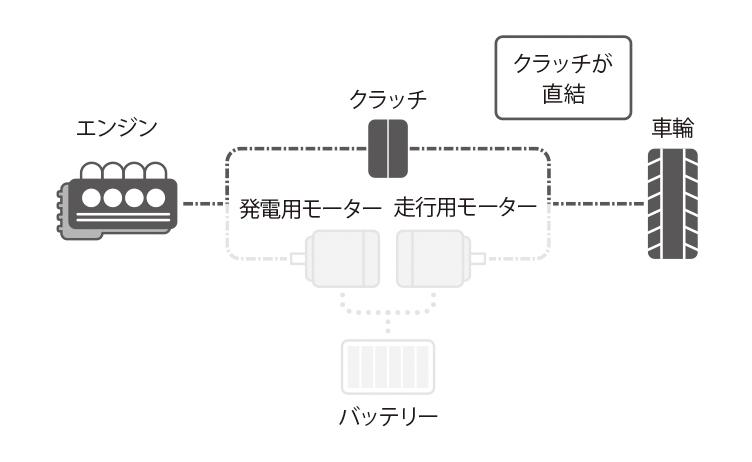 ホンダインサイトがマイナーチェンジ 〜 画像75