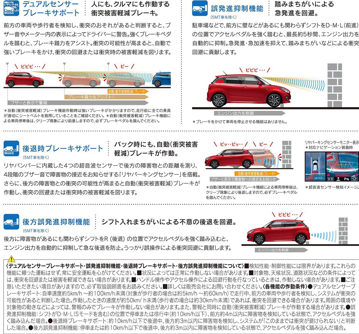 スズキスイフトが一部改良 〜 画像27