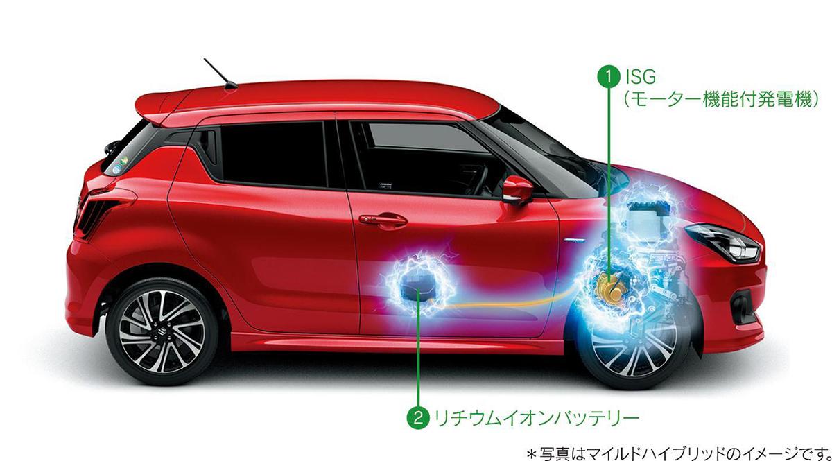 スズキスイフトが一部改良 〜 画像31