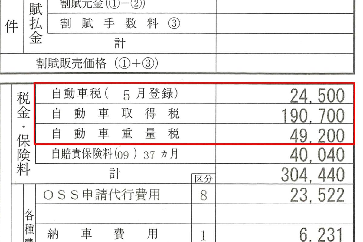 新車をお得に買う税金知識 〜 画像1