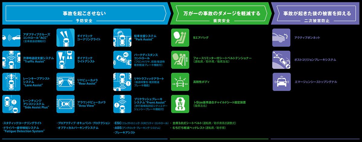 ティグアンに2種類の特別仕様車登場 〜 画像28