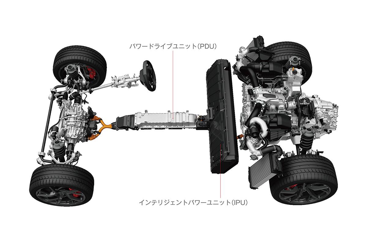 ハイブリッドのシステム出力はどうやって表されるのか 〜 画像2