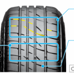 【画像】怖かった雨の日の運転もより安心！　疲れにくいだけじゃない！　ブリヂストンPlayz PX IIシリーズを万人にオススメできるワケ 〜 画像1