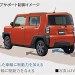 【画像】ついに発売！　軽自動車のクロスオーバーSUV「ダイハツ・タフト」は安全・快適・悪路走破性の全部載せ 〜 画像132