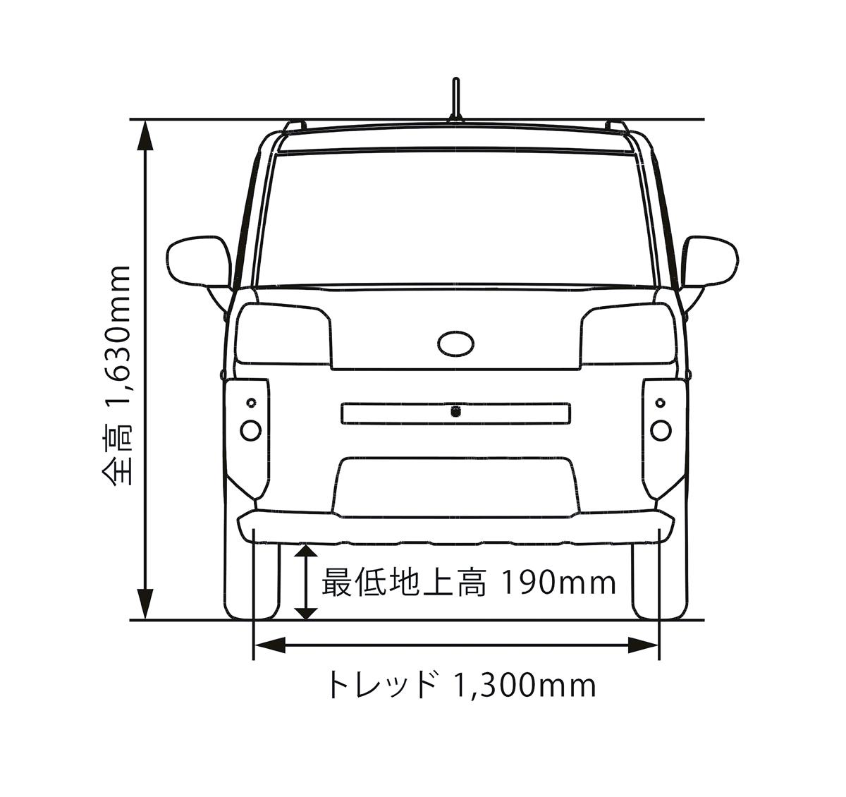 ダイハツ・タフト 〜 画像3