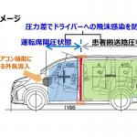 【画像】自動車工業4団体が一致団結！　新型コロナウイルスの対策や支援を今後も継続すると発表 〜 画像5