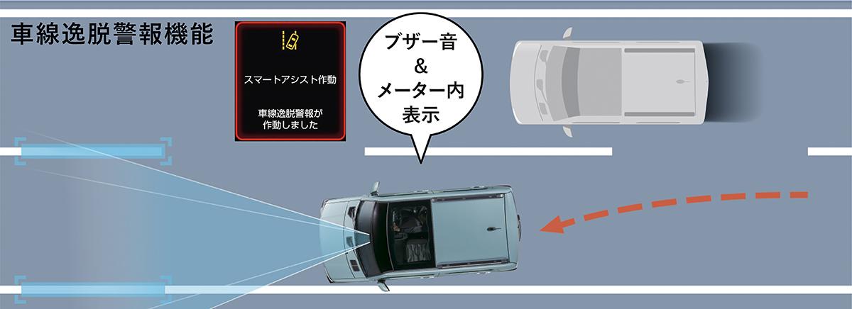 タフトが売れている 〜 画像87