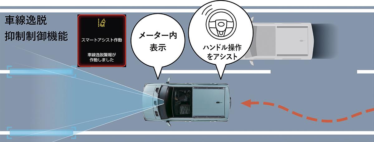 タフトが売れている 〜 画像88