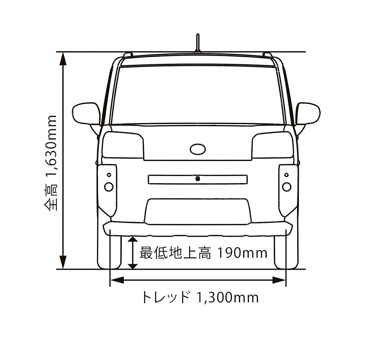 タフトが売れている 〜 画像116