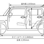 【画像】発売1カ月で目標の「4.5倍」も売れた！　ダイハツ・タフトが激戦の軽SUV市場で大ヒットのワケ 〜 画像118