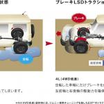 【画像】ジムニーの魅力がすべてわかる！　最新の現行モデルについても紹介 〜 画像14