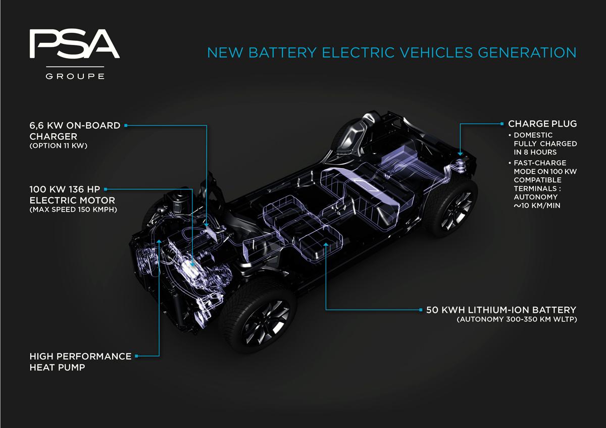プジョー208／e-208が発売開始 〜 画像24