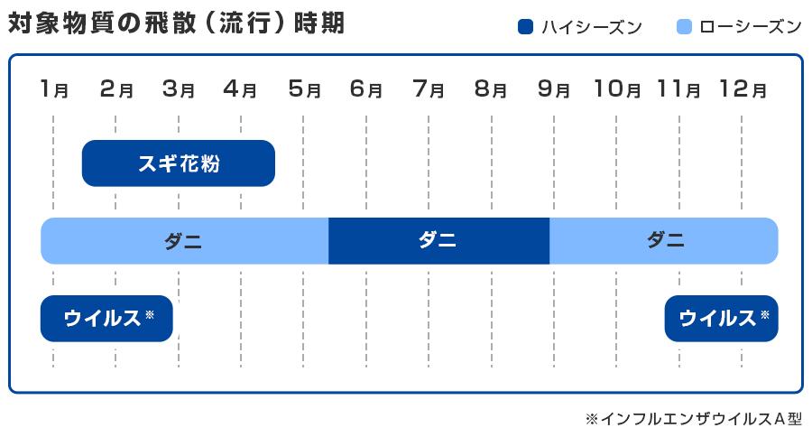 200801_webcartop_hondaseat_015 〜 画像15