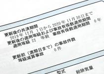同じ「車種・年齢・条件」でも保険料が３倍違うことも！　自動車保険の金額の複雑な決まり方