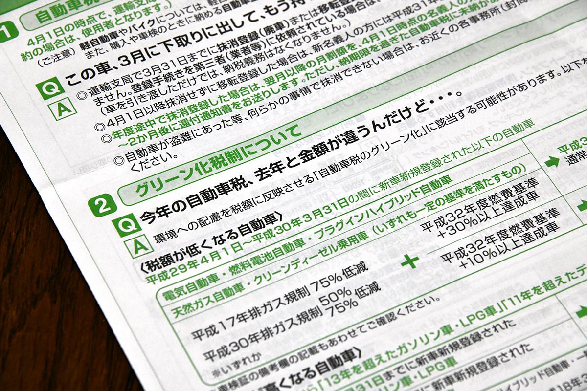 買い替えするお金がない「庶民イジメ」！ エコカーへの乗り替えを狙っ