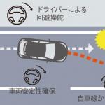 【画像】トヨタC-HRが一部改良で安全性を向上！　ブラック基調の特別仕様車も設定 〜 画像3