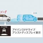 【画像】日産デイズが仕様変更！　プロパイロットなど先進安全技術を拡充 〜 画像6