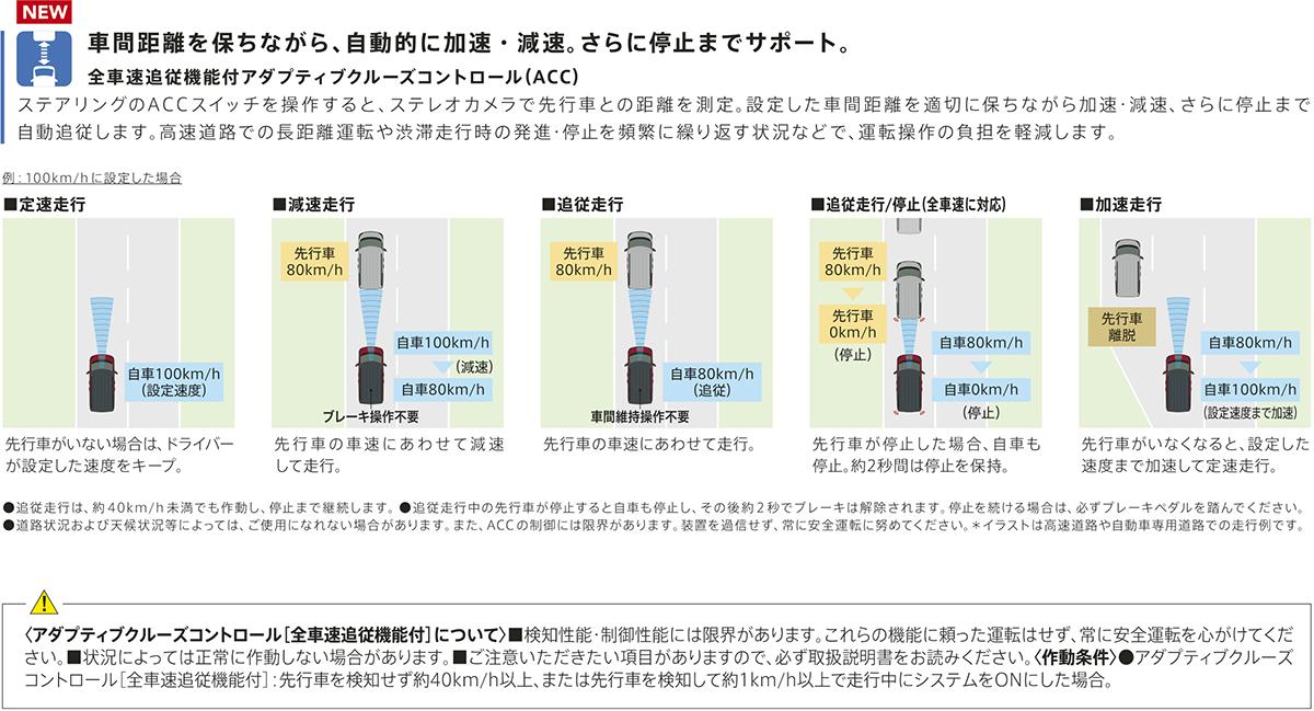 スズキ・スペーシアシリーズが一部改良 〜 画像29