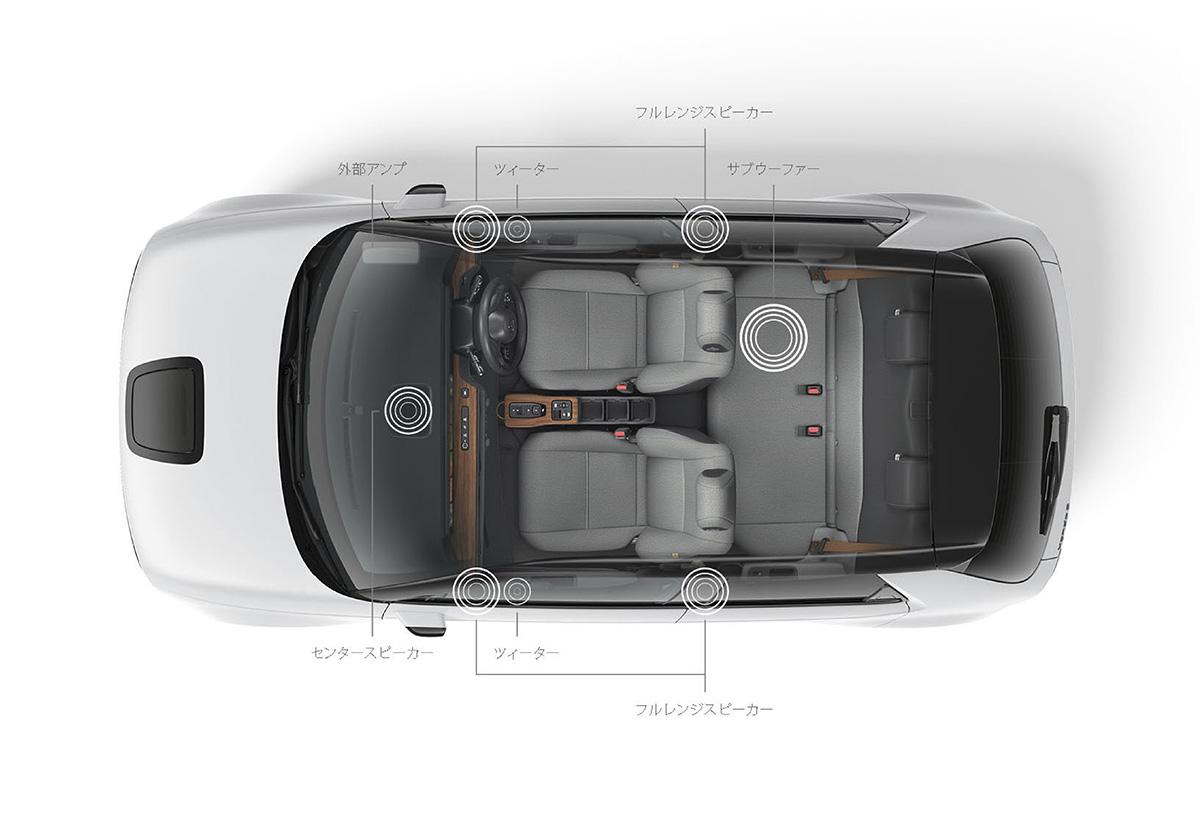 Honda eの発売日が決定 〜 画像67