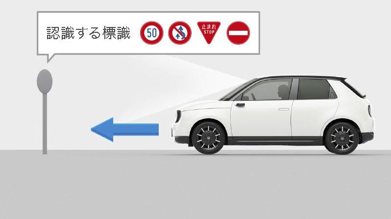 Honda eの発売日が決定 〜 画像117