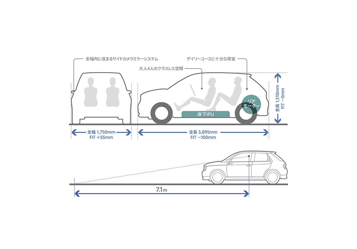 Honda eの発売日が決定 〜 画像132