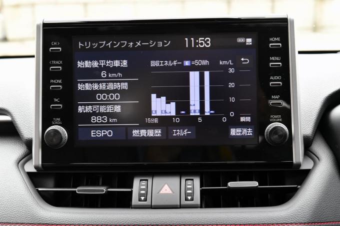 トヨタRAV4 PHVのセンターディスプレイ