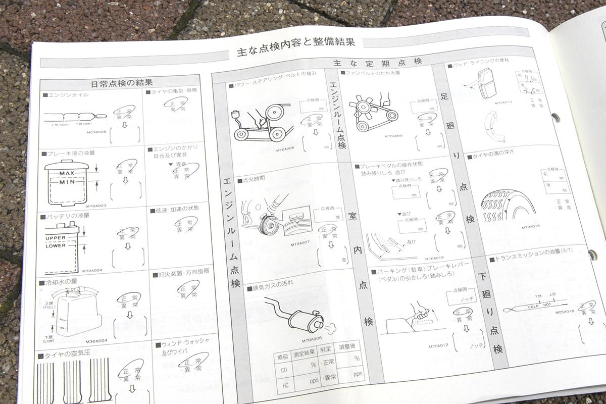 法定点検をしないとどうなる 罰則がない車の12カ月点検の謎 自動車情報 ニュース Web Cartop 2ページ目