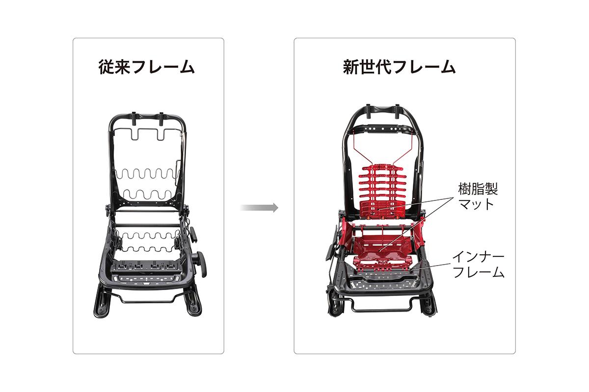 新開発のシートフレーム 〜 画像19