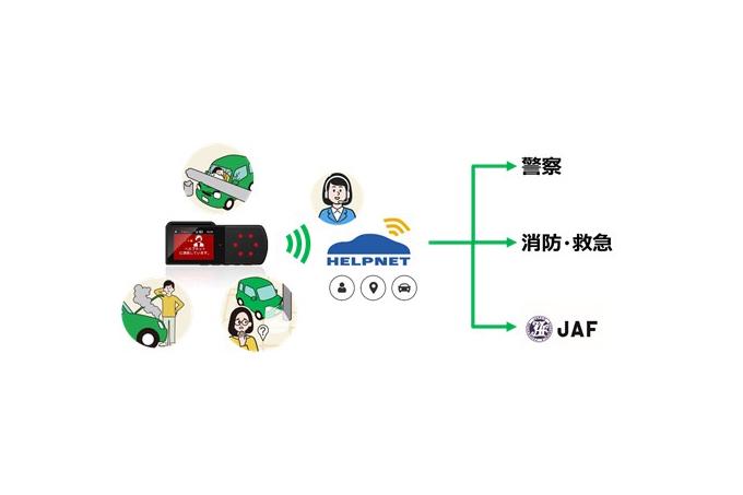 ヘルプネットのイメージ 〜 画像1