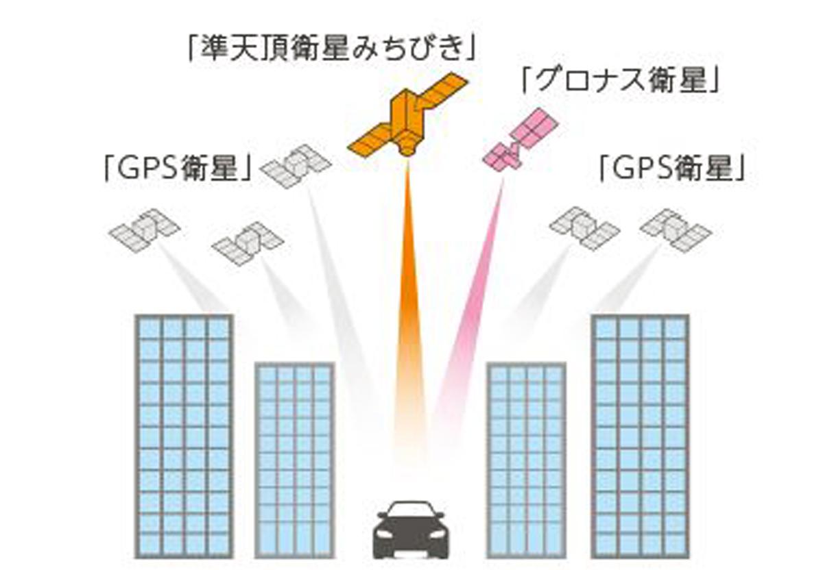 PIXYDA PNM87ARの仕組み 〜 画像8