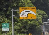 坂で見かける標識の「％（パーセント）」の意味とは？