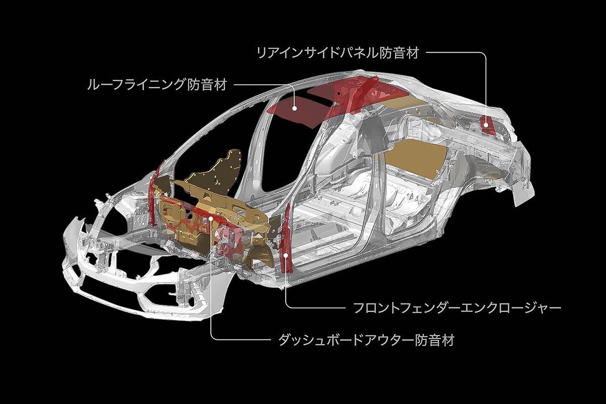 リミテッドエディションの専用ボディ