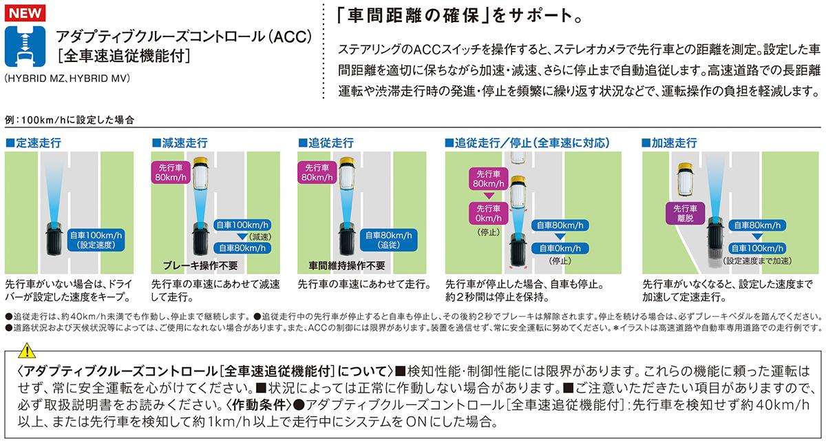 スズキ・クロスビーが一部仕様変更 〜 画像24