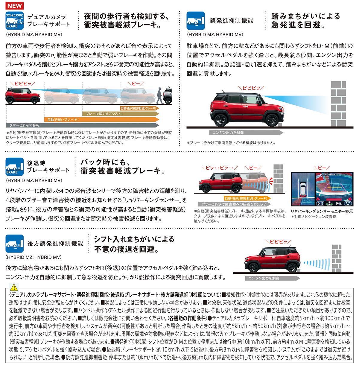 スズキ・クロスビーが一部仕様変更 〜 画像27