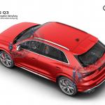 【画像】アウディQ3＆Q3 Sportbackに最強のRSモデルが登場！　0-100km/h加速4.5秒の快速SUV 〜 画像103